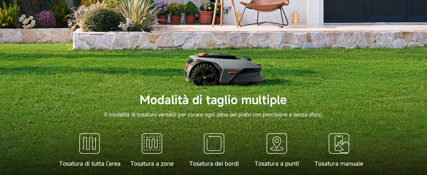 Multiple Mowing Modes