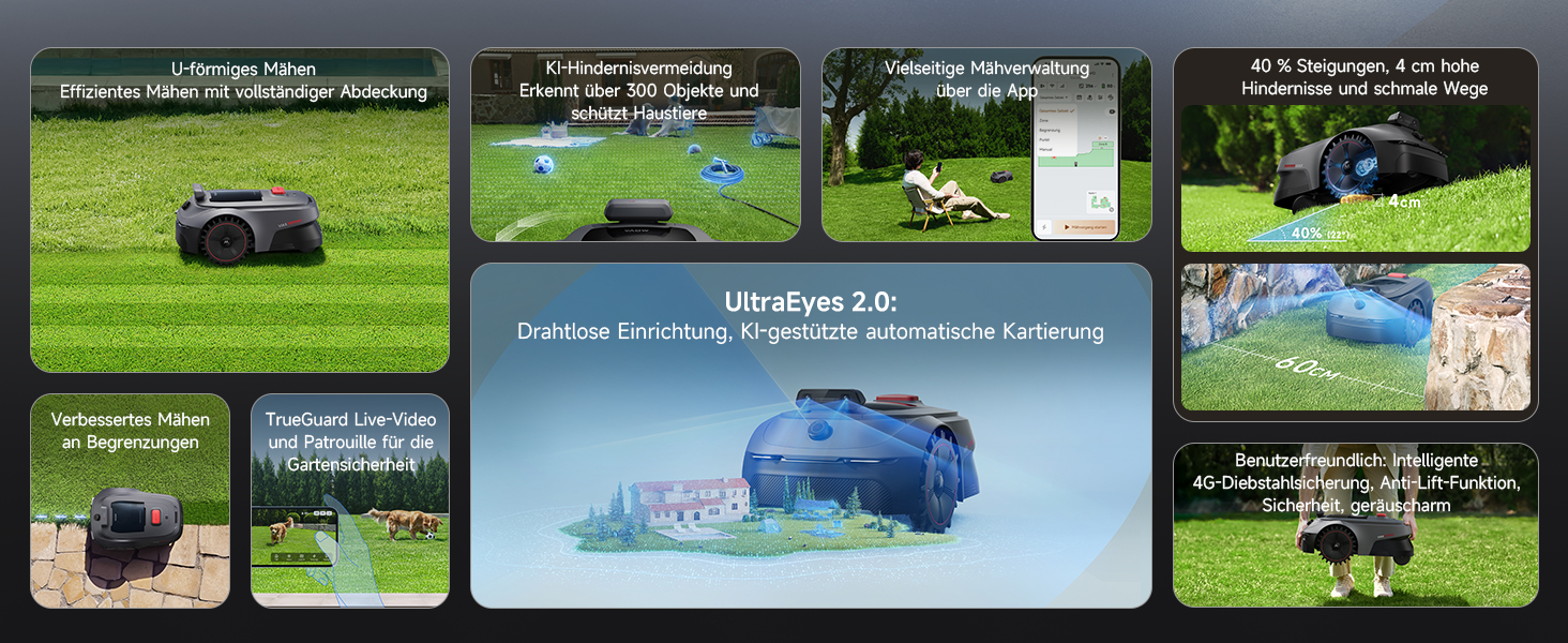 Smart Lawn Care Solution