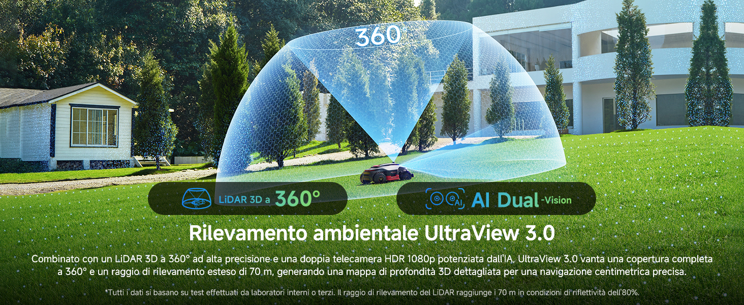 MOVA LiDAX Ultra 1000 AWD-EU Italian detail image 04