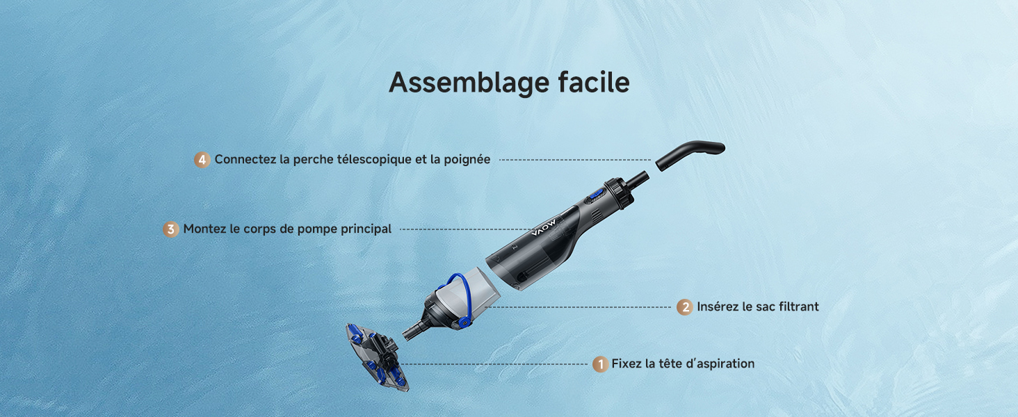 Assemblage facile