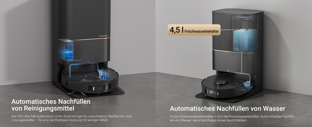 6-Auto-Solution-Refilling-Auto-Water-Refilling