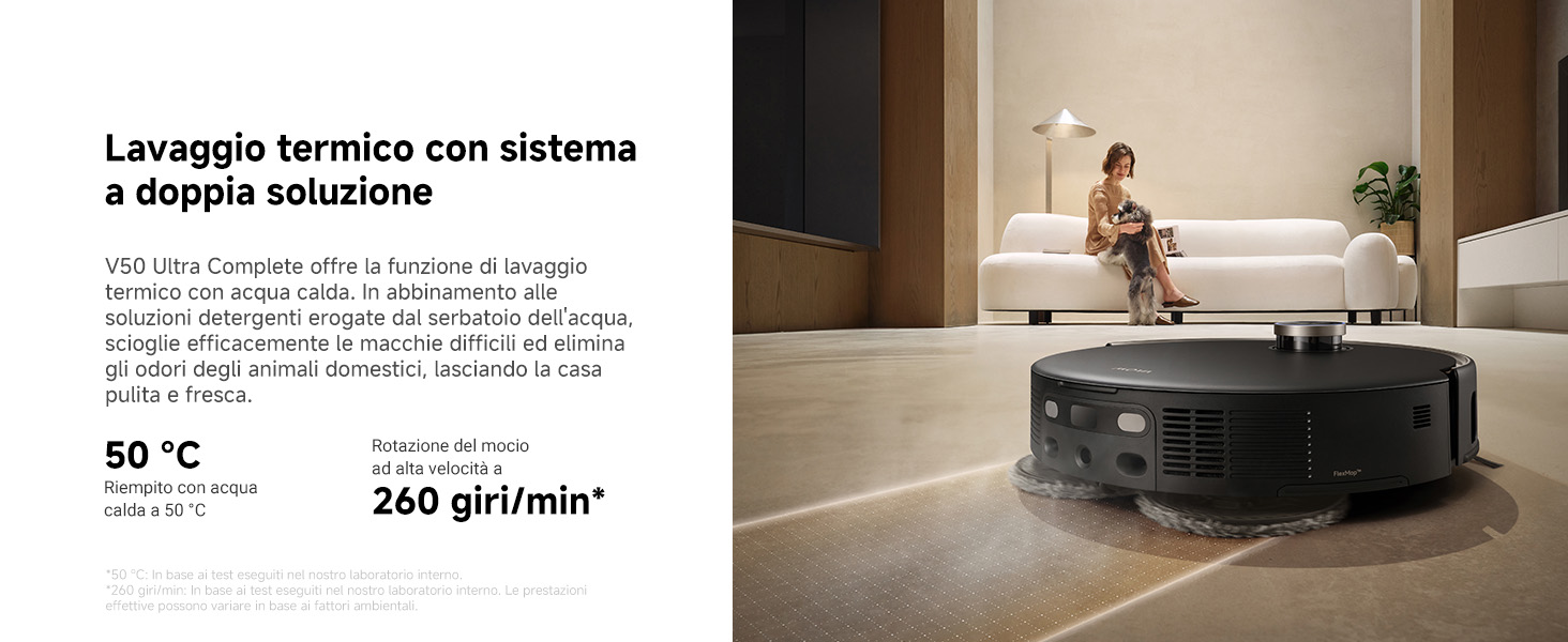 Thermo Mopping