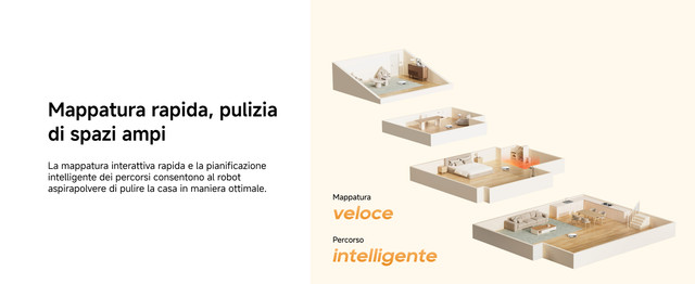 4-2-Multi-Level-Smart-Mapping