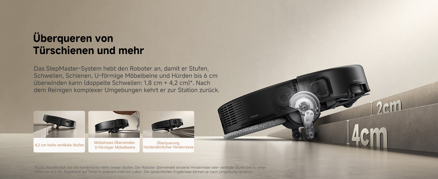 Hinderniserkennung