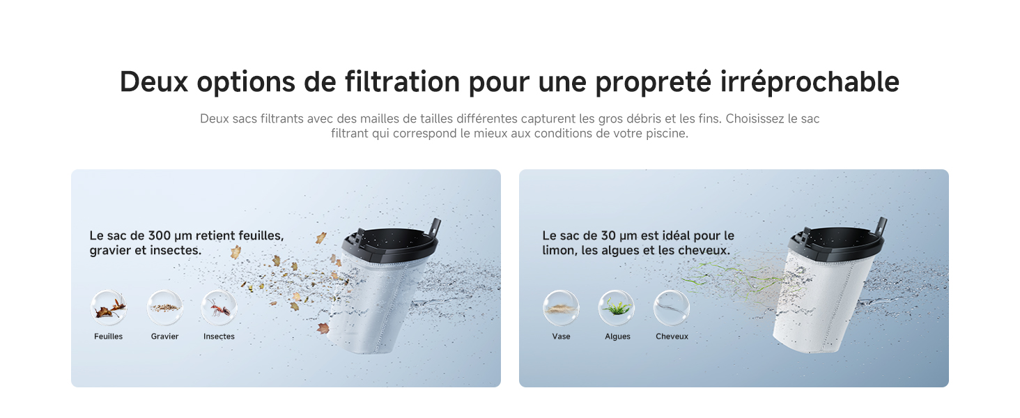 Double filtration