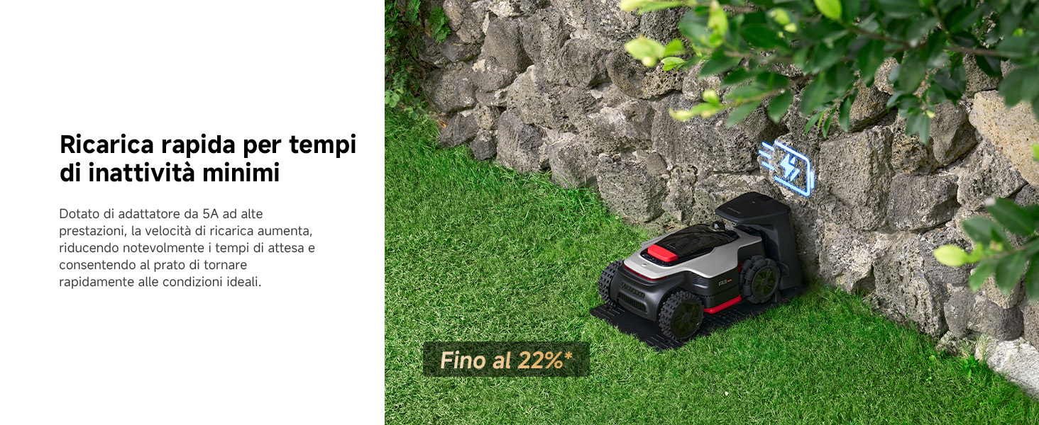 MOVA A3 AWD 1000-EUA Italian detail image 27