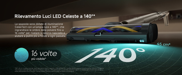 4-4-140-Celeste-LED-Light-Detection