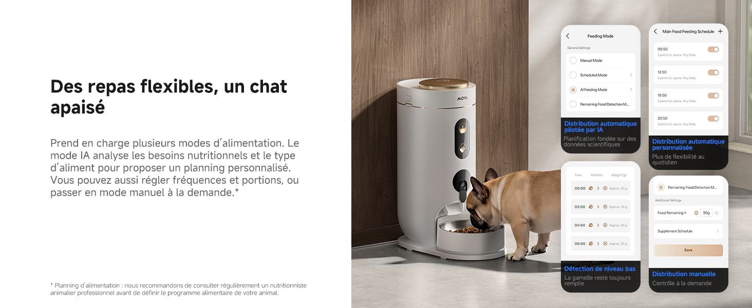 Plans d'alimentation polyvalents
