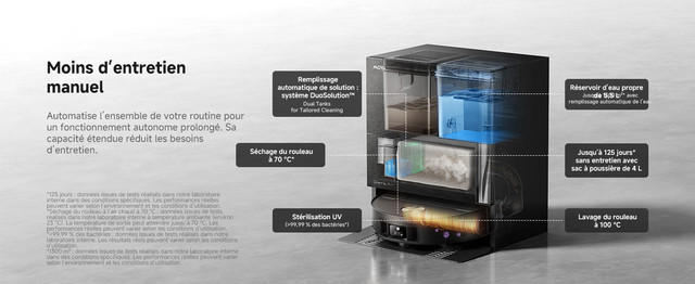 All-in-One Base Station