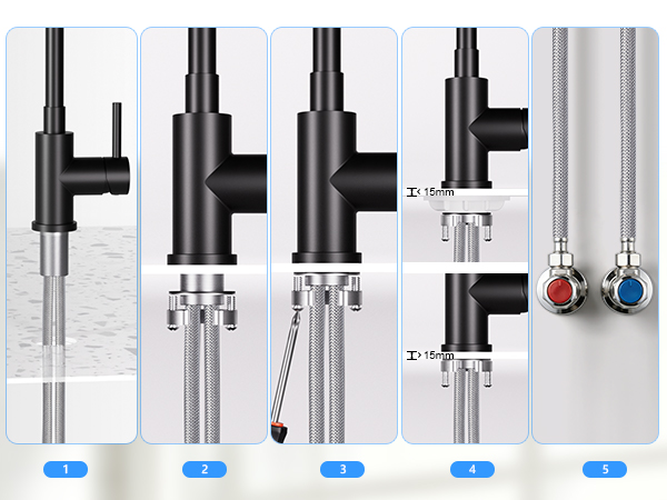 Guide d'installation en 5 etapes