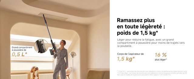 Carry-More-Feel-Less-1-5kg-Ultra-Light