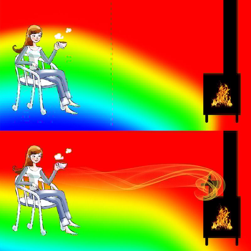 4 Blades Home Foyer Fan, Efficient Heat Distribution Fans A -Heating Equipment