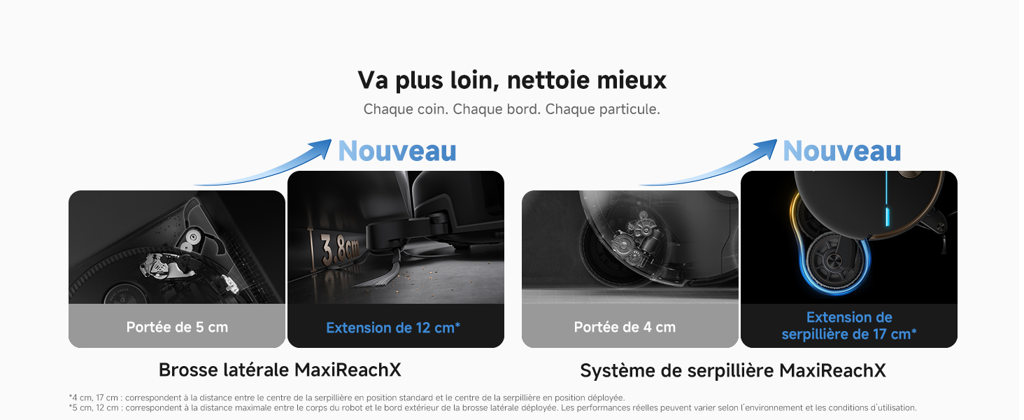 935 2 1 Maxi Reach X