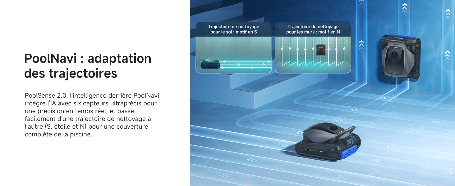 Planification de trajet adaptative