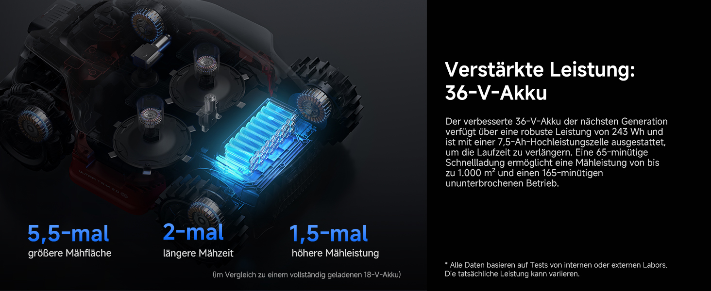 36V Battery