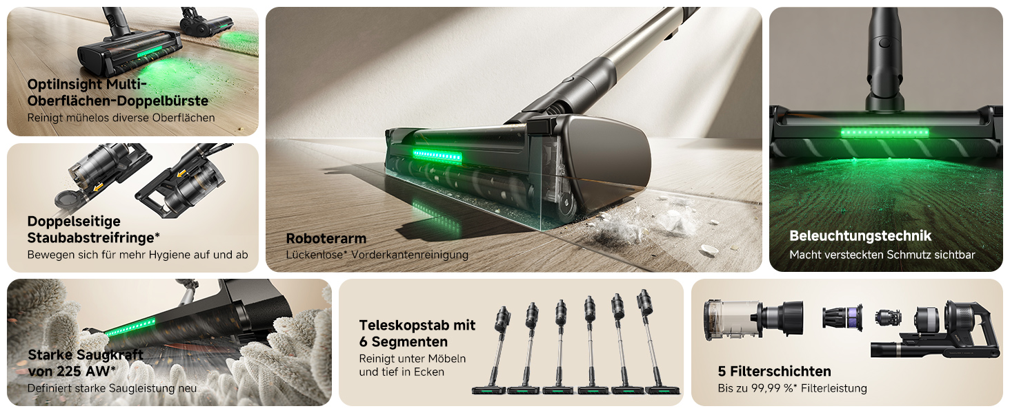 MOVA Hauptfunktionen