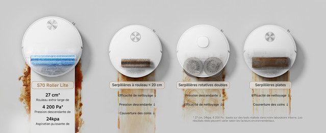 Roller Mopping Comparison
