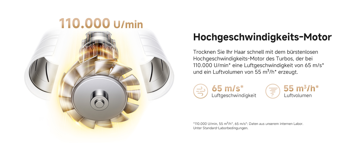 Hochleistungsmotor