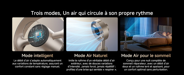 3-2-Three-Modes
