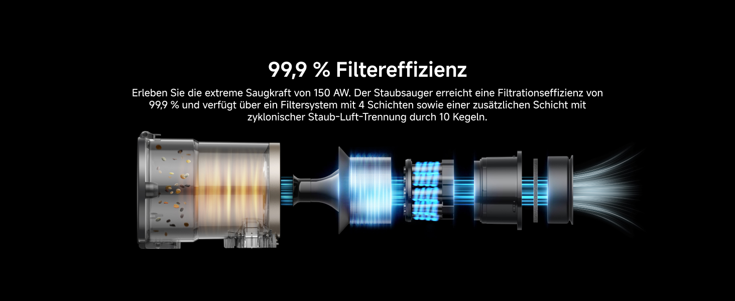 Filtration Efficiency