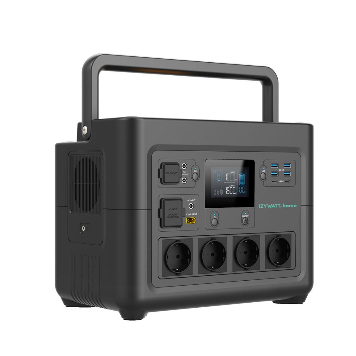 IZYWATT.home - Connectiques