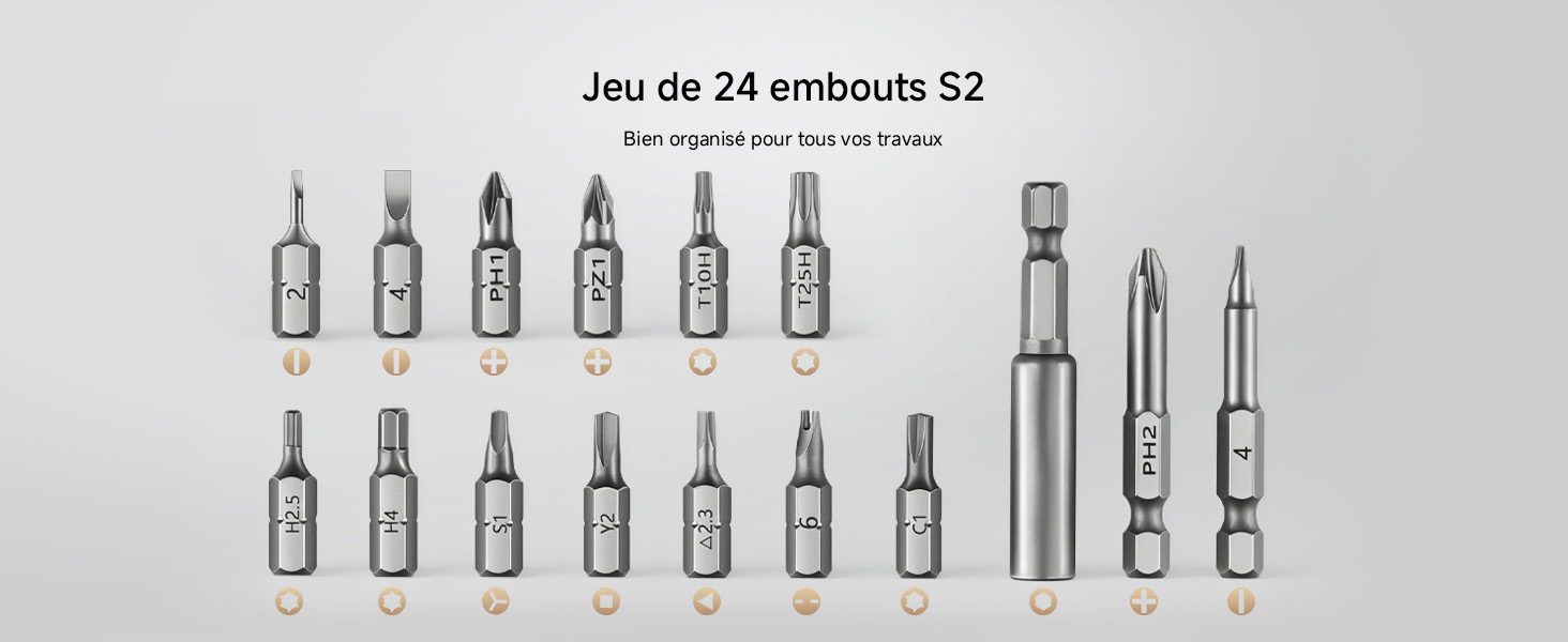 Design ergonomique