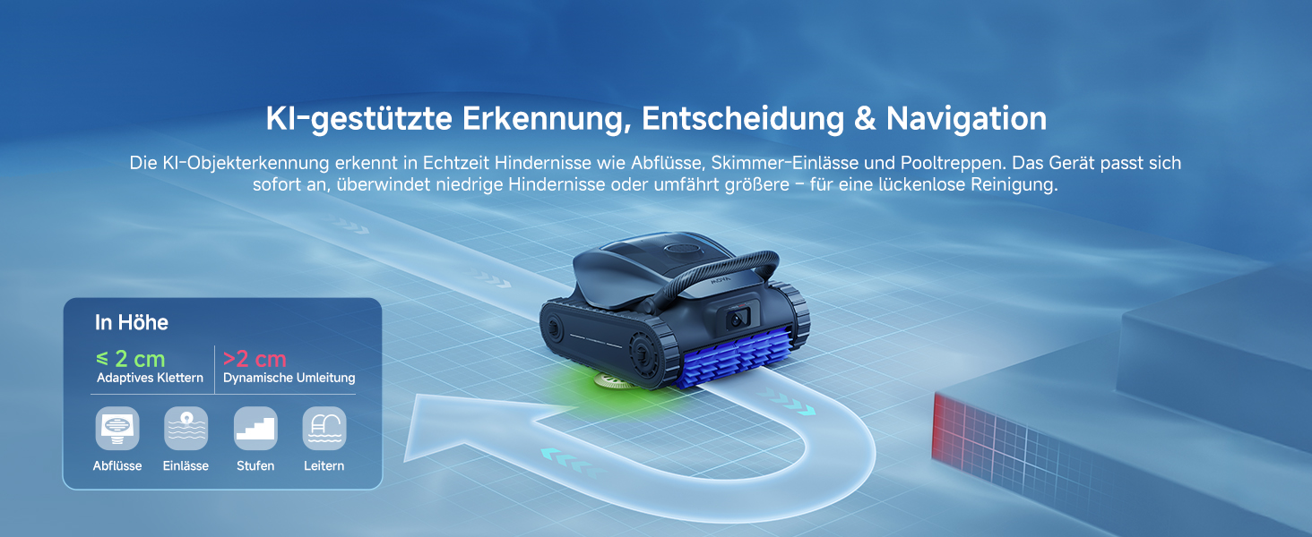 Smart Obstacle Avoidance
