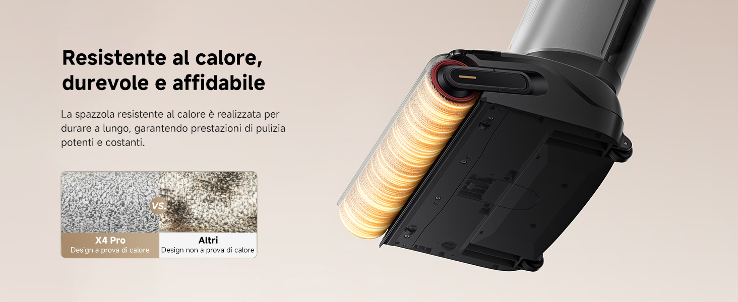 Durability Protection