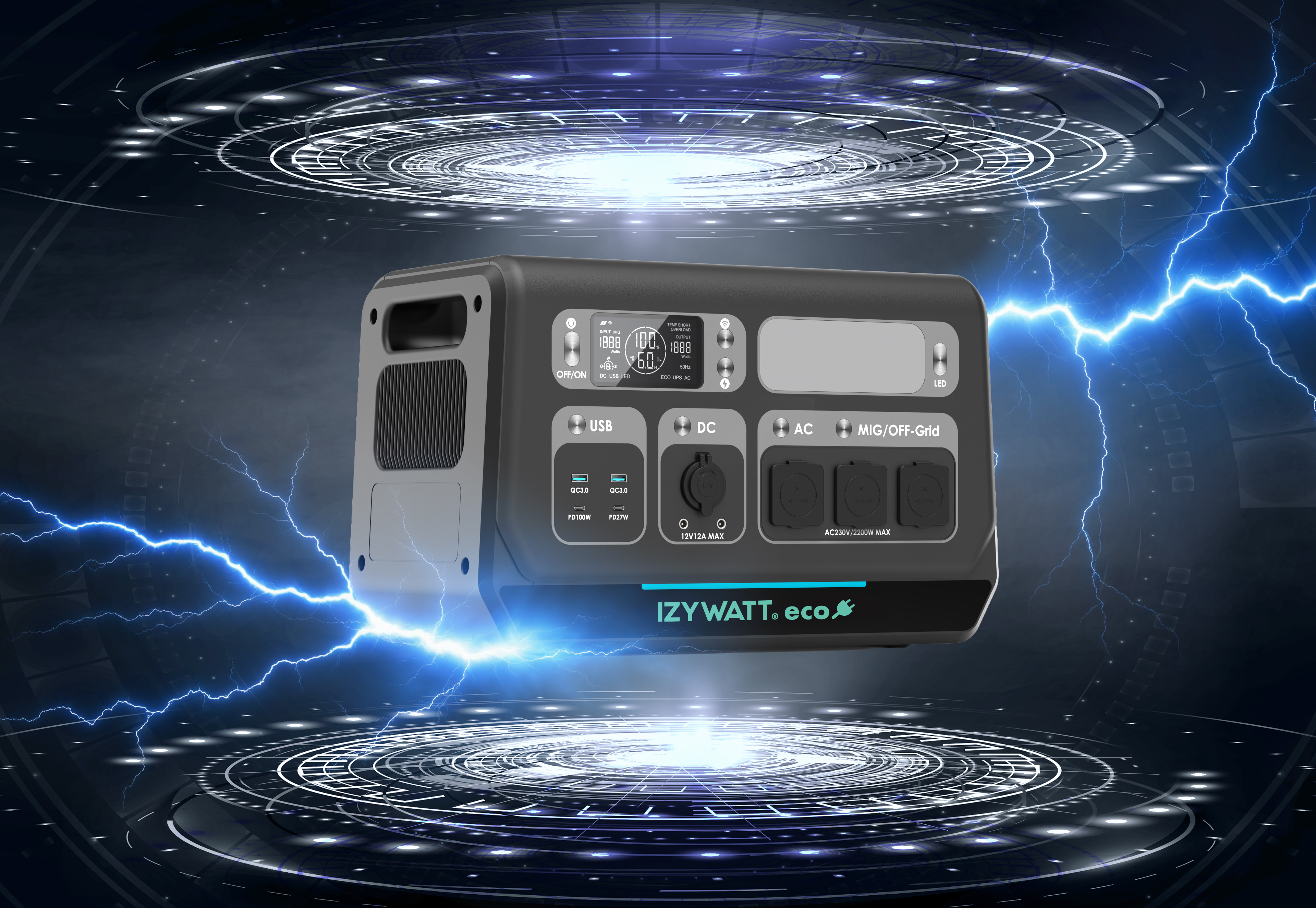 IZYWATT.eco - Vue principale