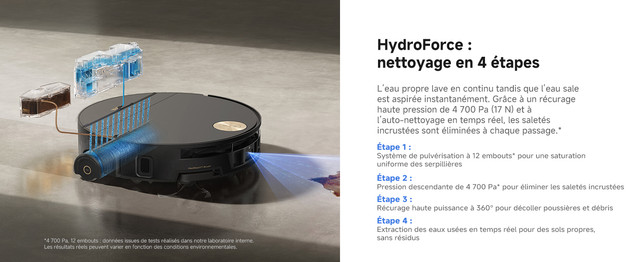 Hydro Force Mopping
