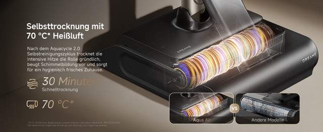 5-4-Hot-Air-Self-Drying