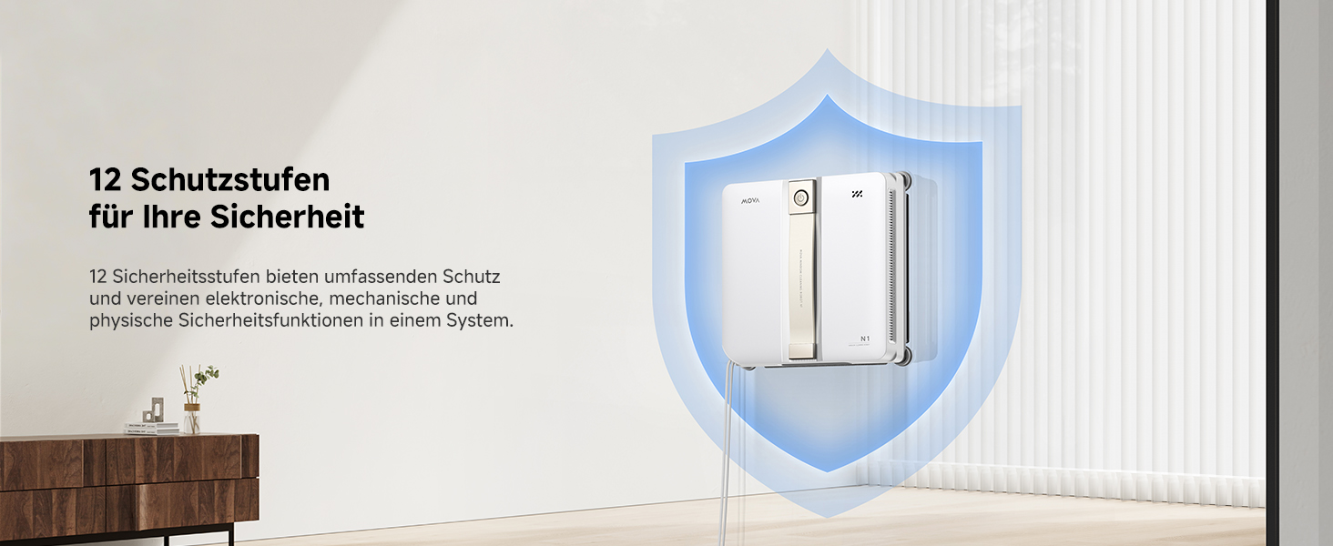 12 Layers of Protection
