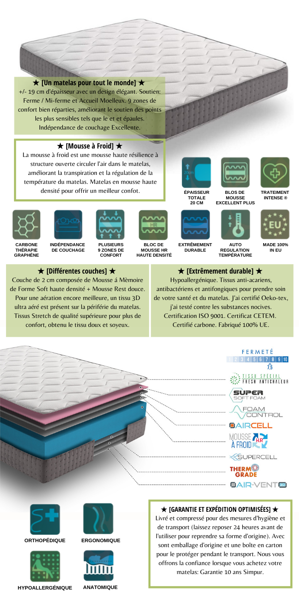 CO-FICHA-PRODUCTO-ERGO-EQUILIBR-FR