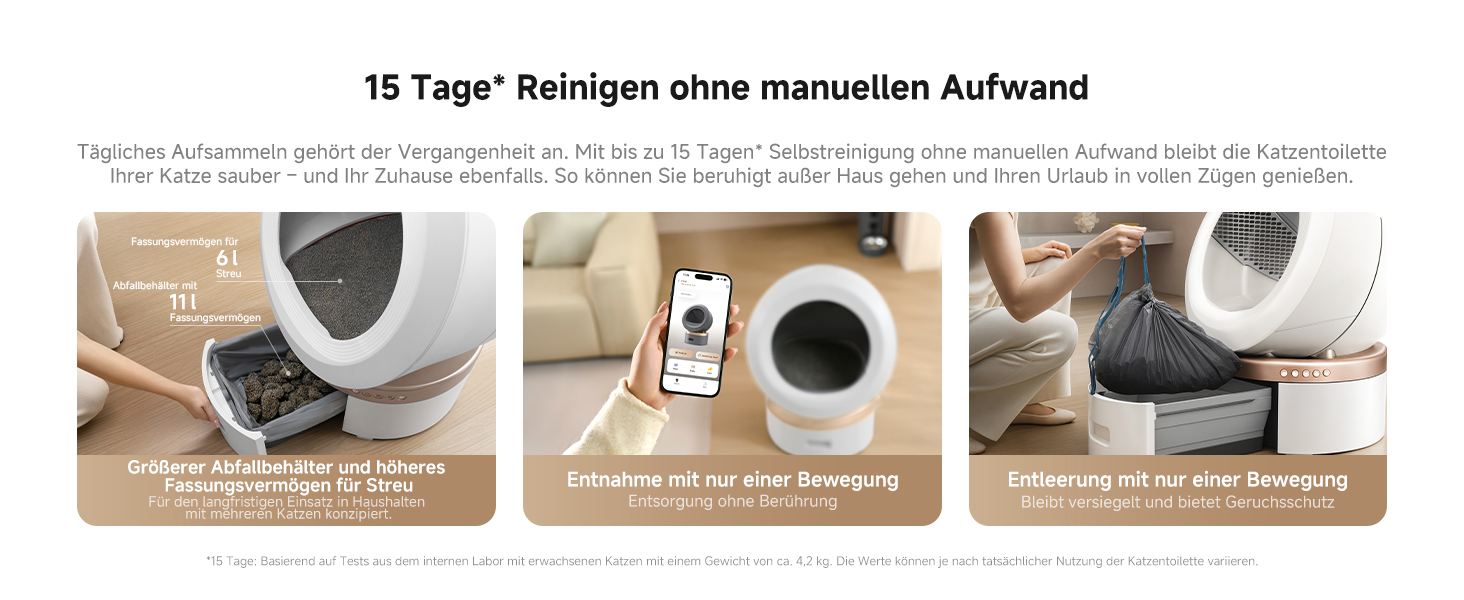 15 Tage Nutzung ohne Reinigung