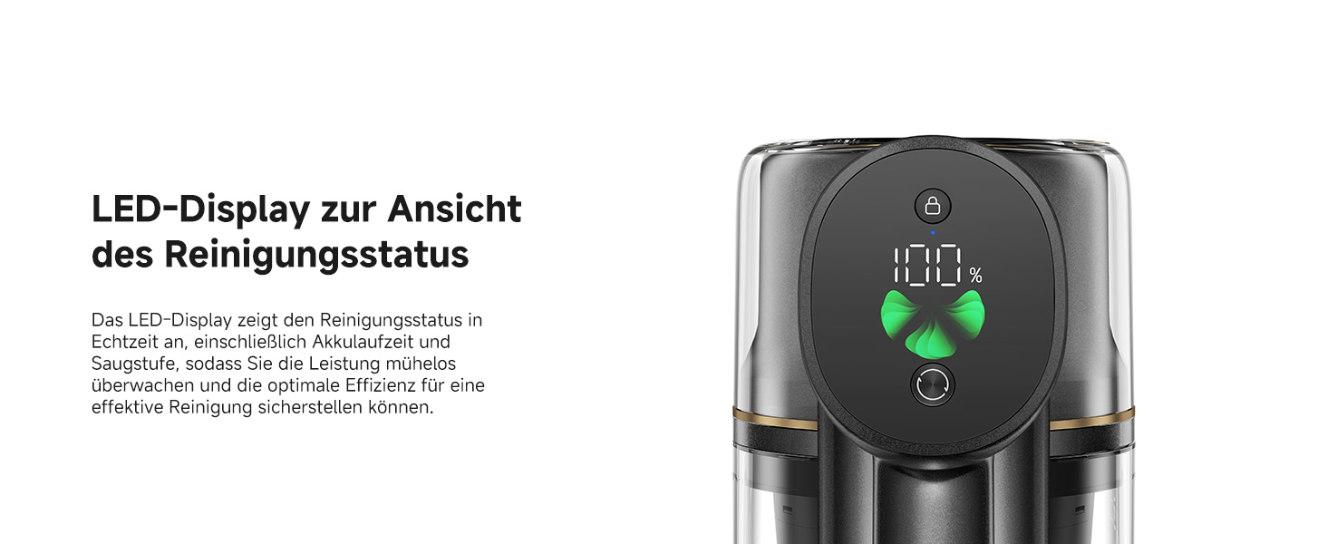 LED Anzeige