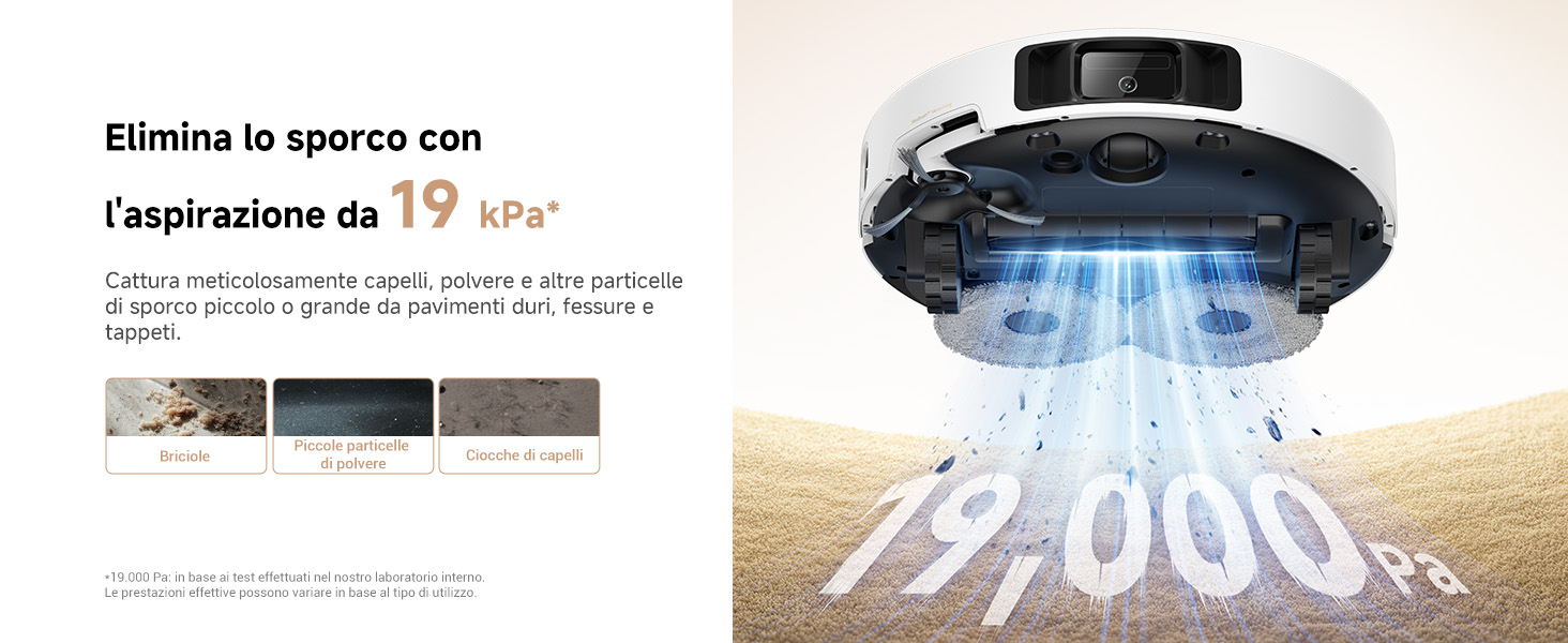 19,000Pa Suction