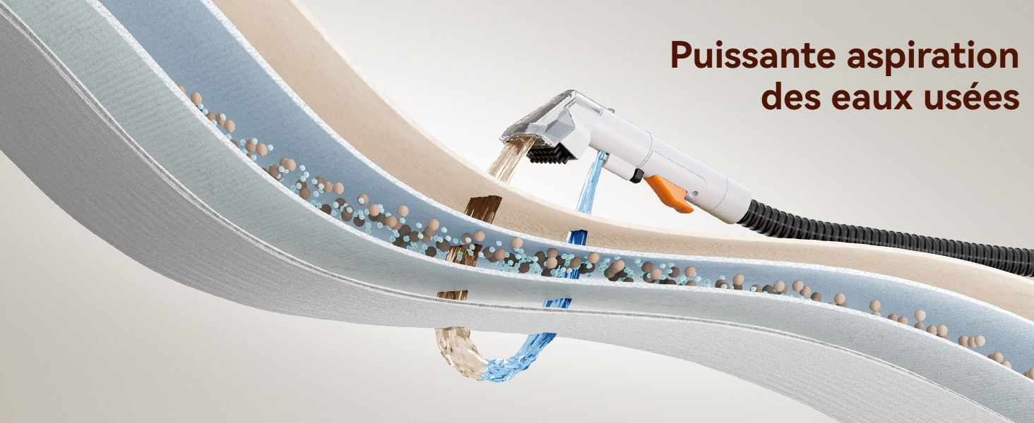 2 Suction Display
