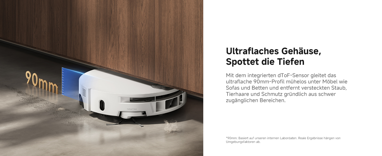 90mm Ultra Slim Body
