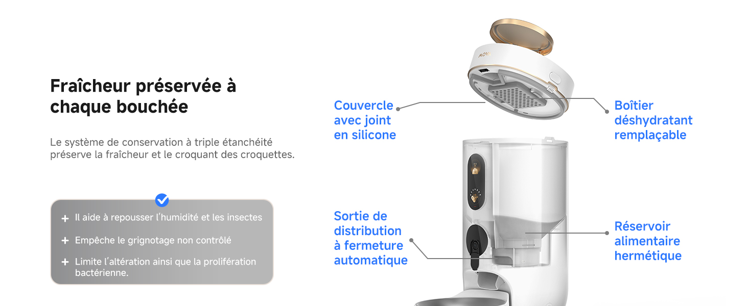 Triple protection anti-humidité et conservation fraîcheur