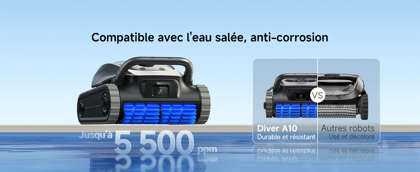 Fiabilité et durabilité