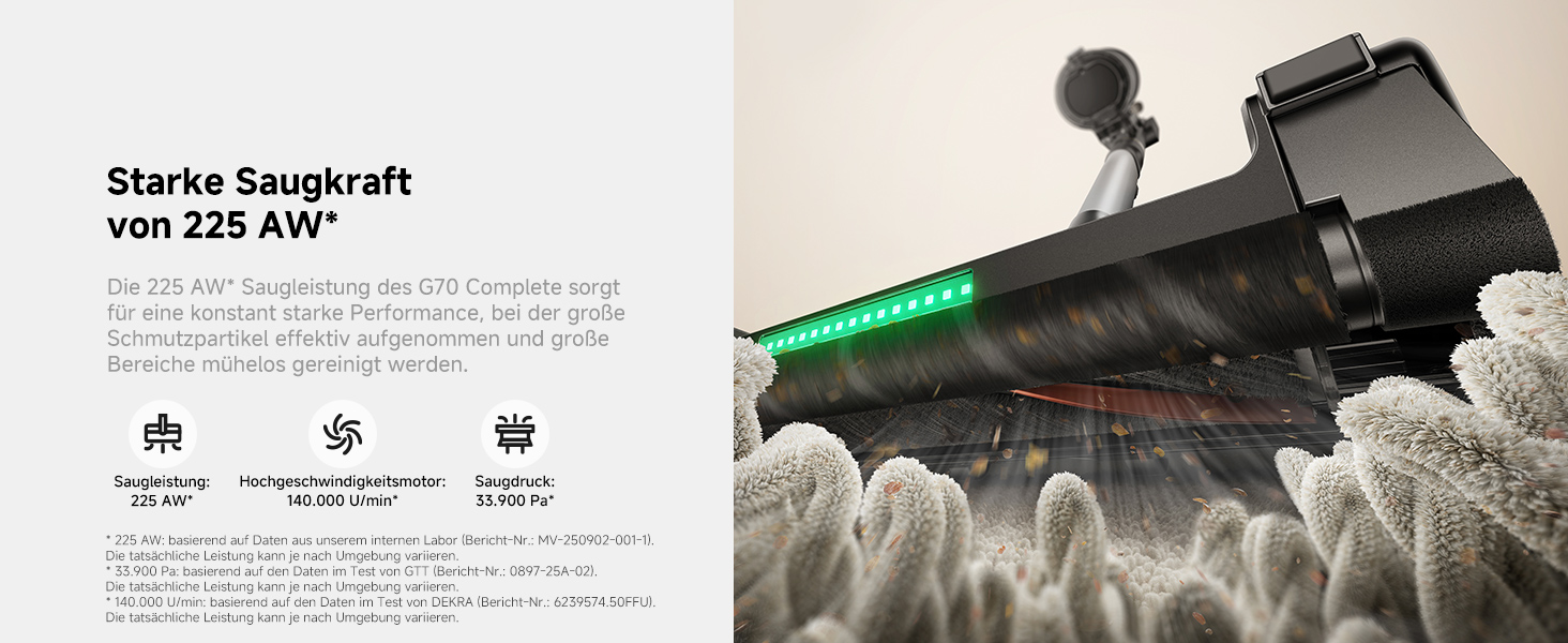 Starke Saugleistung 225 AW