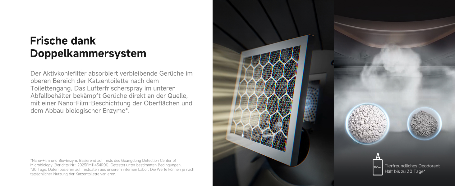 Doppelkammersystem zur Geruchsneutralisation