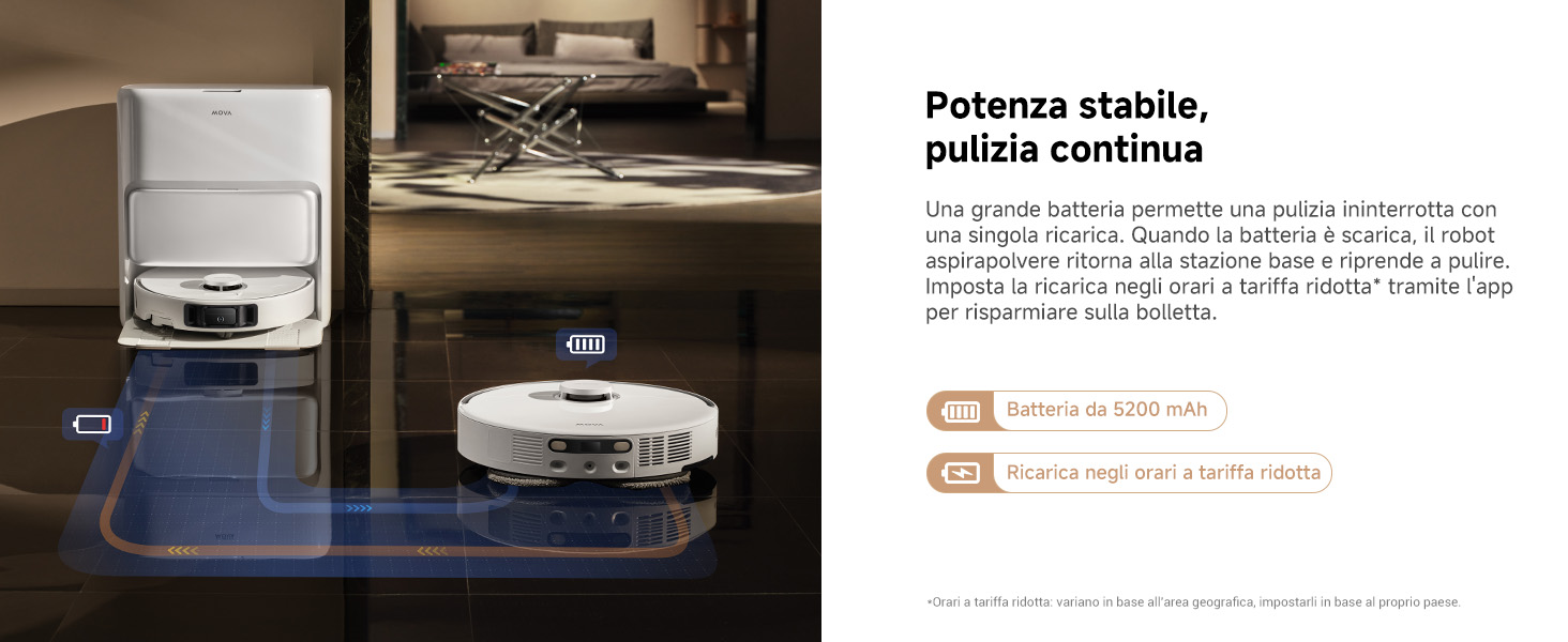 Auto Recharge