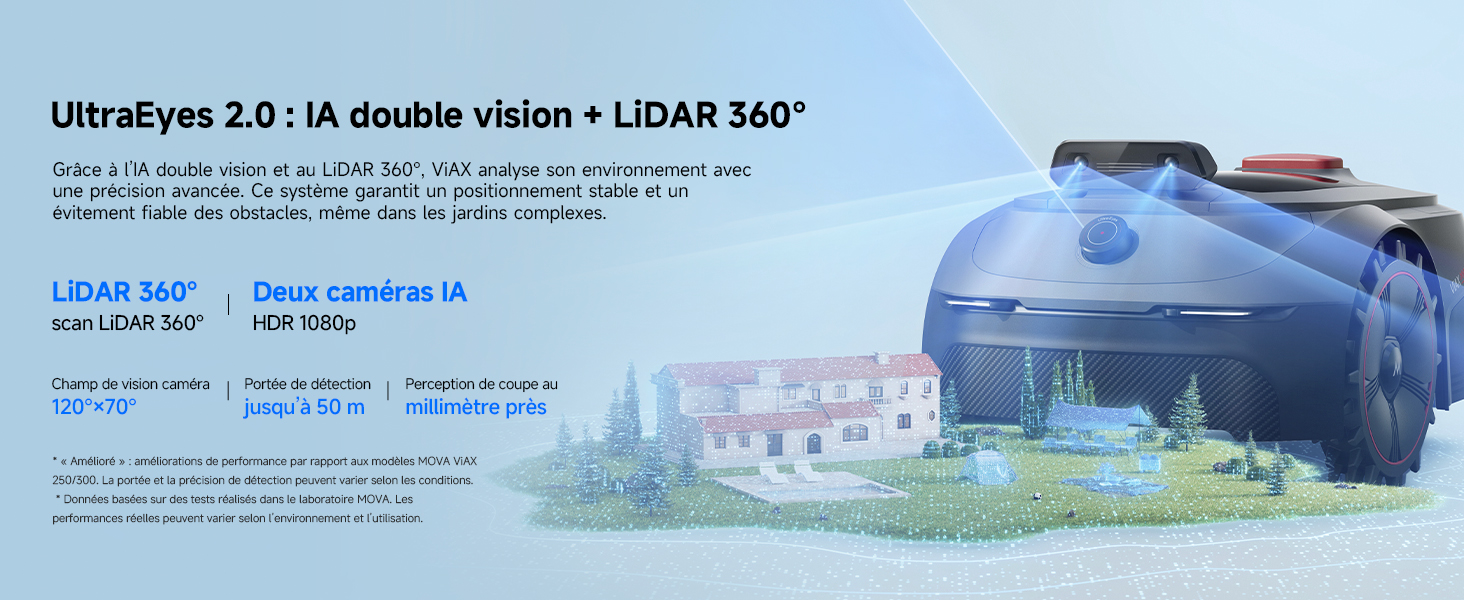Ultra Eyes 1.0 Navigation System