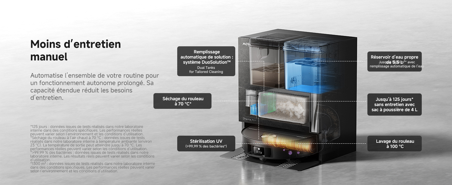 903 4 3 All in One Base Station