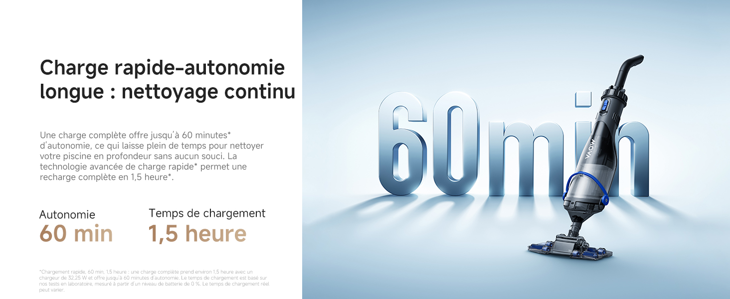 Autonomie 60 min