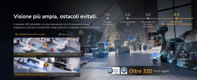 3-4-AI-Omni-Sight-System-3-0-LDS