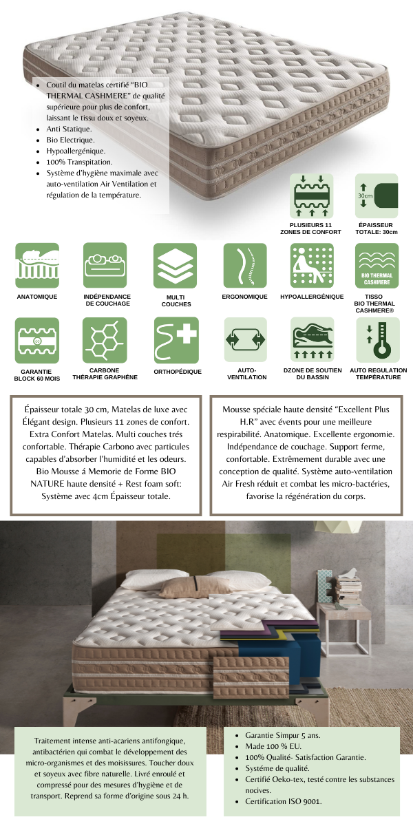 FICHA-PRODUCTO-BIO-THERMAL-FR