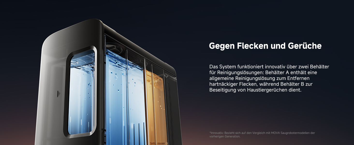 Duo Solution System