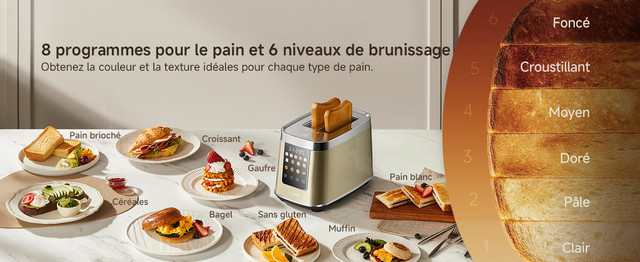 5-8-Bread-Programs-for-Any-Preference